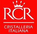 RCR